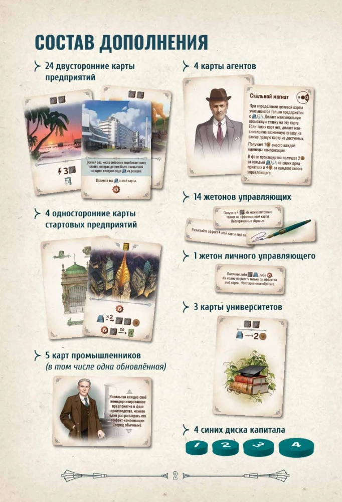 Board Game - Industry. Interbellum (Expansion)